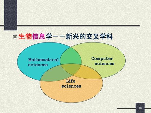 互聯(lián)網(wǎng)技術 引爆生物科學的下一個奇點